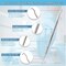 A2Z Scilab Dental Sickle Scaler U30/33 Double Ended Stainless Steel A2Z-ZR924 - alternate 7